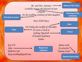 Mr. and Mrs. Anantyo 
Cordially request the pleasure of your 
company 
On the wedding ceremony of their daughter 
Deva With Davy 
On Friday,the twelfth of December 
At seven o’clock in 
Gedung Ngasirah 
Jl Jendral Sudirman 
Kudus 
Name of the hosts 
The kind of event 
Time 
Phrasing of the 
invitation 
Date 
Venue 
R.S.V.P dinner with 
Julia Request to 
be served at 
08984417165 response 
“Yummy Food” 
Rsvp.wedding@gmail.com 
Special instruction 
 