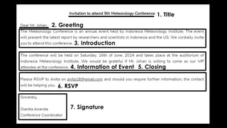 1. Title
2. Greeting
3. Introduction
4. Information of Event
6. RSVP
5. Closing
7. Signature
 