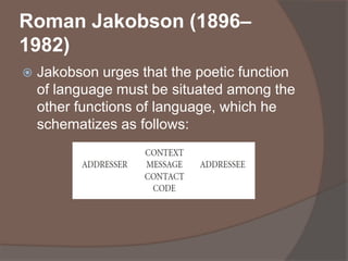 Formalism Formalism