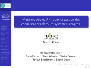 LISTIC
POLYTECH-
ANNECY-
CHAMBERY
Système
Existant
(WOF)
Objectif du
stage
Gestion de
Projet
Indicateurs
Conception
Validation
Modélisation
de l’habitude
Conclusion
Générale
Méta-modèle et API pour la gestion des
connaissances dans les systèmes <sages>
Martial Konan
07 septembre 2017
Encadré par : Ilham Alloui et Flavien Vernier
Tuteur Enseignant : Eugen Dedu
1 / 38
 