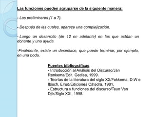 Las funciones pueden agruparse de la siguiente manera: Las preliminares (1 a 7). 