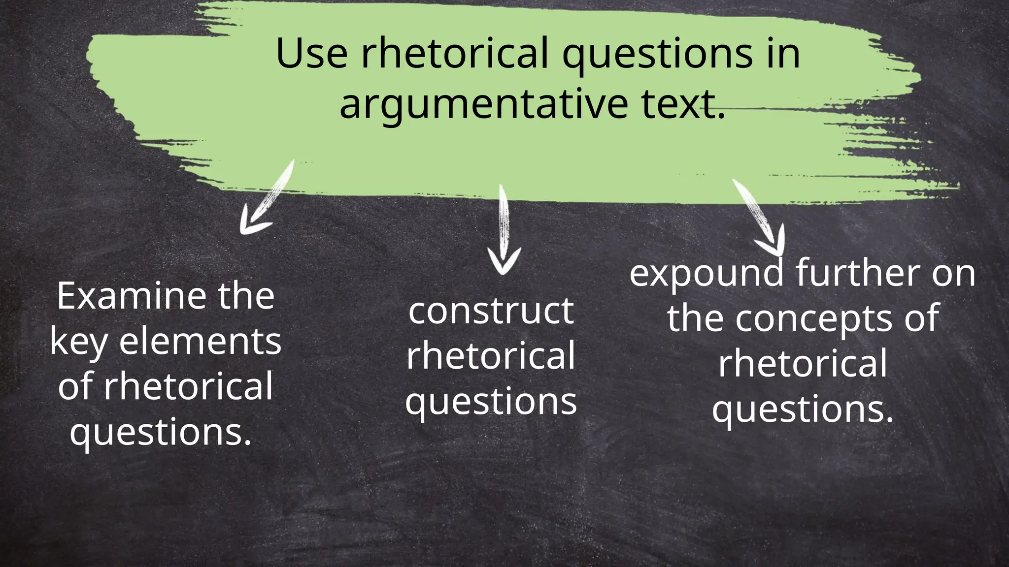 Use rhetorical questions in
argumentative text.
Examine the
key elements
of rhetorical
questions.
construct
rhetorical
questions
expound further on
the concepts of
rhetorical
questions.
 