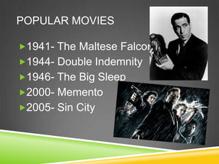 POPULAR MOVIES

1941- The Maltese Falcon
1944- Double Indemnity
1946- The Big Sleep
2000- Memento
2005- Sin City
 