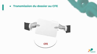 ● Transmission du dossier au CFE
CFE
 
