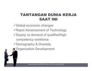 TANTANGAN DUNIA KERJA
SAAT INI
Global economic changes
Rapid Advancement of Technology
Supply vs demand of qualified/highSupply vs demand of qualified/high
competency workforce
Demography & Diversity
Organization Development
www.valueconsulttraining.com (021 7919 8730)
 