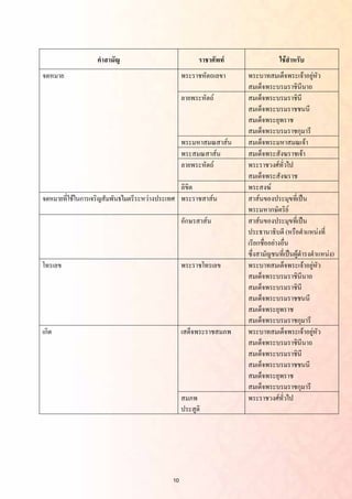 !"#$#%&' !"#"$%&'( !"#$%&'()*
!"!"#$ !"#"$%&'()*+,$ !"#$%&'()*+,!"#),-%./01234
!"#$%&'()*("(+,-./.+0
!"#$%&'()*+ !"#$%&!"#$"%"&'()*
!"#$%&'()*("(+,,--.
!"#$%&'()*+'(,-
!"#$%&'()*("(+,-."+(/
!"#$%&'$('&')* !"#$%&'()"*+!",#&-+
!"#$%&$'$() !"#$%&'()!*+,(-.#&/-
!"#$%&'()*+ !"#"$%&'()*+,&-.
!"#$%&'()!*+,(-.
!"#"$ !"#$%&'
!"#$%&'()*+,*-.%/0!/1234$54-!!"#$%!"#$%&'(!")*+ !"#"$%&$&'( !"!#$%&'()*+,%-./0(1$
!"#$%&'()*"+,-
!"#$%&'&() !"!#$%&'()*+,%-./0(1$
!"#$%&%$'()* (+",-./%0+&123*4
!"#$%&'())$*+,)'(-
!"#$%&'()*+,-#./0+12345&6$75&89+:$)
!"#$%& !"#"$%&'"()* !"#$%&'()*+,!"#),-%./01234
!"#$%&'()*("(+,-./.+0
!"#$%&'()*("(+,-./
!!"#$%&'()'!'*++,,-
!"#$%&'()*+'(,-
!"#$%&'()*("(+,-."+(/
!"#$ !"#$%&'(')*"+,& !"#$%&'()*+,!"#),-%./01234
!"#$%&'()*("(+,-./.+0
!"#$%&'()*("(+,-./
!"#$%&'()*("(+,,--.
!"#$%&'()*+'(,-
!"#$%&'()*("(+,-."+(/
!"#$
!"#$%&'
!"#"$%&'()*+,&-.
10
 