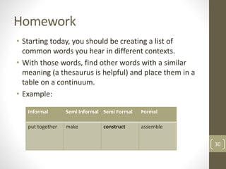 Homework
• Starting today, you should be creating a list of
common words you hear in different contexts.
• With those words, find other words with a similar
meaning (a thesaurus is helpful) and place them in a
table on a continuum.
• Example:
Informal Semi Informal Semi Formal Formal
put together make construct assemble
30
 