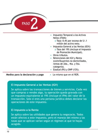 2

PASO

medios para la declaración y pago

• Impuesto Temporal a los Activos
Netos (ITAN):
o Tasa: 0.4% por exceso de S/.1
millón del activo neto.
• Impuesto General a las Ventas (IGV):
o Tasa del 19% (incluye el Impuesto
de Promoción Municipal).
• Otros tributos.
• Retenciones del IGV y Renta
(contribuyentes no domiciliados,
rentas de 2da., 4ta. y 5ta.
categoría).
• Essalud (9%) y ONP (13%).
• Lo mismo que en el RER.

El Impuesto General a las Ventas (IGV)
Se aplica sobre las transacciones de bienes y servicios. Cada vez
que compras o vendes algo, tu operación queda gravada con
un impuesto equivalente al 19% (incluye el IPM) del valor de la
transacción. Solo si eres una persona jurídica debes declarar las
operaciones de este impuesto.
el impuesto a la renta
Se aplica sobre las utilidades que genera tu negococio. Todos
están afectos a este impuesto, pero el manejo del mismo y las
tasas que se aplican varían según el régimen al que te hayas
acogido.
10

 