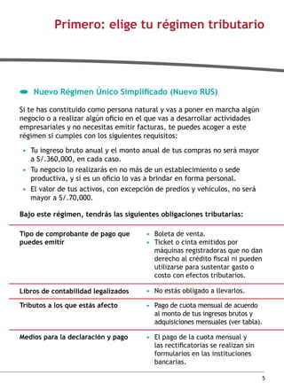 Primero: elige tu régimen tributario

Nuevo Régimen Único Simplificado (Nuevo RUS)
Si te has constituido como persona natural y vas a poner en marcha algún
negocio o a realizar algún oficio en el que vas a desarrollar actividades
empresariales y no necesitas emitir facturas, te puedes acoger a este
régimen si cumples con los siguientes requisitos:
• Tu ingreso bruto anual y el monto anual de tus compras no será mayor
a S/.360,000, en cada caso.
• Tu negocio lo realizarás en no más de un establecimiento o sede
productiva, y si es un oficio lo vas a brindar en forma personal.
• El valor de tus activos, con excepción de predios y vehículos, no será
mayor a S/.70,000.
bajo este régimen, tendrás las siguientes obligaciones tributarias:
tipo de comprobante de pago que
puedes emitir

• Boleta de venta.
• Ticket o cinta emitidos por
máquinas registradoras que no dan
derecho al crédito fiscal ni pueden
utilizarse para sustentar gasto o
costo con efectos tributarios.

libros de contabilidad legalizados

• No estás obligado a llevarlos.

tributos a los que estás afecto

• Pago de cuota mensual de acuerdo
al monto de tus ingresos brutos y
adquisiciones mensuales (ver tabla).

medios para la declaración y pago

• El pago de la cuota mensual y
las rectificatorias se realizan sin
formularios en las instituciones
bancarias.
5

 