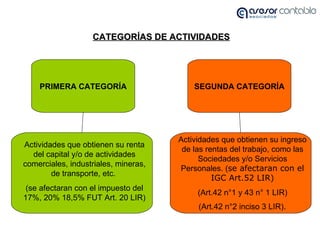 PRIMERA CATEGORÍA SEGUNDA CATEGORÍA Actividades que obtienen su renta del capital y/o de actividades comerciales, industri...