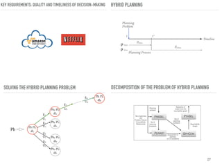 Hybrid Planning Complexities , Hybrid Cloud Monitoring: Best Practices ...