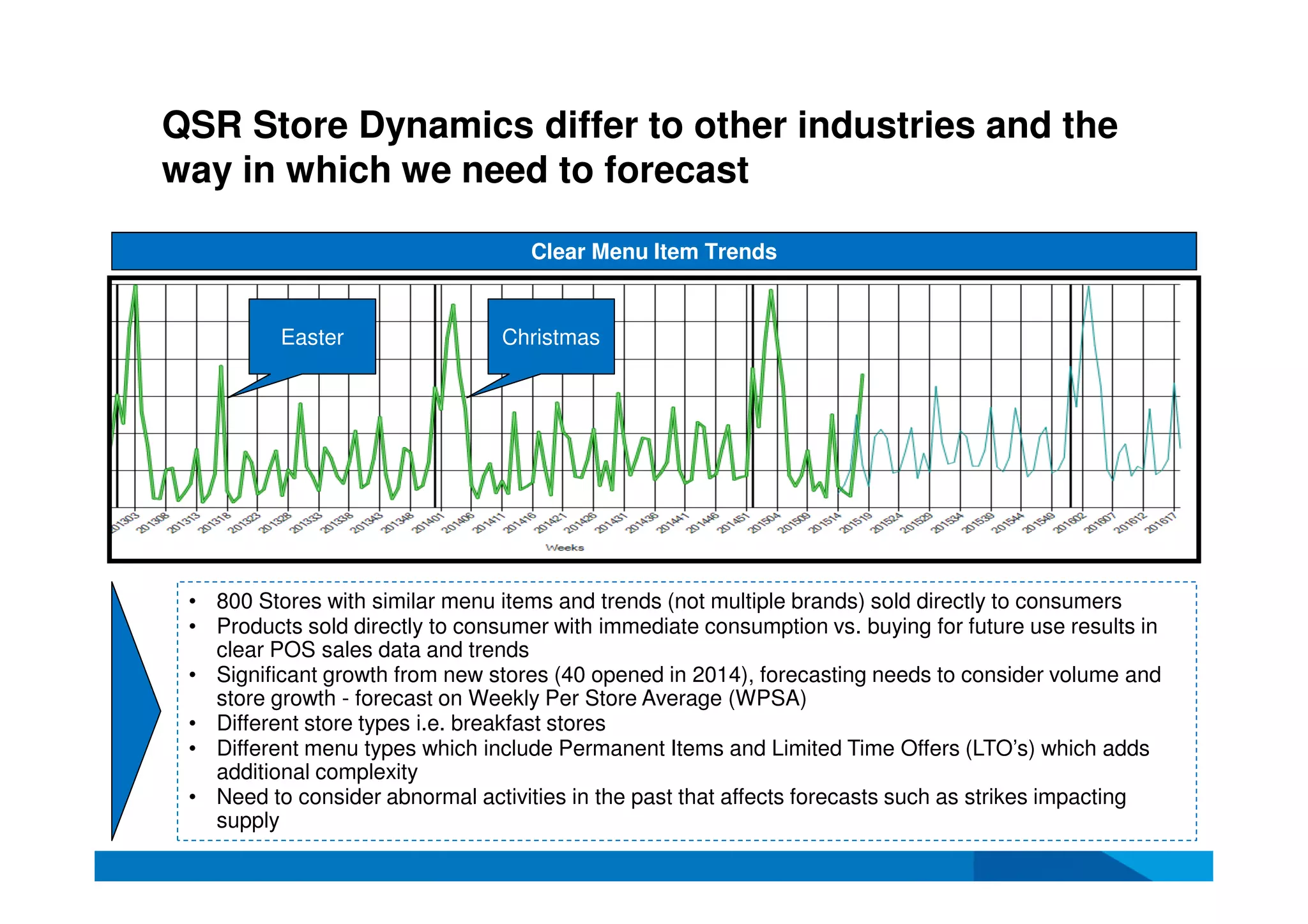 QSR Store Dynamics differ to other industries and the
way in which we need to forecast
Clear Menu Item Trends
• 800 Stores with similar menu items and trends (not multiple brands) sold directly to consumers
• Products sold directly to consumer with immediate consumption vs. buying for future use results in
clear POS sales data and trends
• Significant growth from new stores (40 opened in 2014), forecasting needs to consider volume and
store growth - forecast on Weekly Per Store Average (WPSA)
• Different store types i.e. breakfast stores
• Different menu types which include Permanent Items and Limited Time Offers (LTO’s) which adds
additional complexity
• Need to consider abnormal activities in the past that affects forecasts such as strikes impacting
supply
Easter Christmas
 