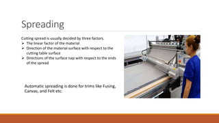 Spreading
Automatic spreading is done for trims like Fusing,
Canvas, and Felt etc.
Cutting spread is usually decided by three factors.
 The linear factor of the material
 Direction of the material surface with respect to the
cutting table surface
 Directions of the surface nap with respect to the ends
of the spread
 