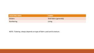 TICKETING WAYS FABRIC
Stickers Shell fabric (generally)
Numbering Lining
NOTE: Ticketing always depends on type of fabric used and its texture.
 