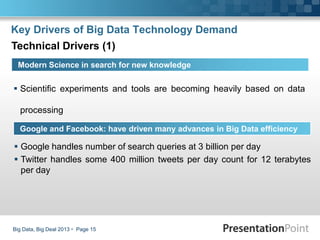 Key Drivers of Big Data Technology Demand
 Scientific experiments and tools are becoming heavily based on data
processing
Big Data, Big Deal 2013  Page 15
Modern Science in search for new knowledge
Google and Facebook: have driven many advances in Big Data efficiency
Technical Drivers (1)
 Google handles number of search queries at 3 billion per day
 Twitter handles some 400 million tweets per day count for 12 terabytes
per day
 
