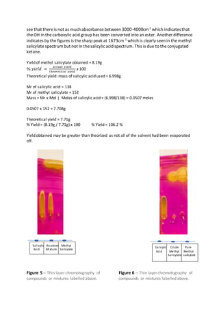 see that thereis not as much absorbancebetween 3000-4000cm-1
which indicatesthat
theOH in thecarboxylic acid group has been converted into an ester. Another difference
indicates by thefigures is thesharp peak at 1673cm-1
which is clearly seen in themethyl
salicylatespectrum but not In thesalicylic acid spectrum. This is due to theconjugated
ketone.
Yield of methyl salicylate obtained = 8.19g
% 𝑦𝑖𝑒𝑙𝑑 =
𝑎𝑐𝑡𝑢𝑎𝑙 𝑦𝑖𝑒𝑙𝑑
𝑡ℎ𝑒𝑜𝑟𝑒𝑡𝑖𝑐𝑎𝑙 𝑦𝑖𝑒𝑙𝑑
x 100
Theoretical yield: mass of salicylic acid used = 6.998g
Mr of salicylic acid = 138
Mr of methyl salicylate = 152
Mass = Mr x Mol | Moles of salicylic acid = (6.998/138) = 0.0507 moles
0.0507 x 152 = 7.708g
Theoretical yield = 7.71g
% Yield = (8.19g / 7.71g) x 100 % Yield = 106.2 %
Yield obtained may be greater than theorized as not all of the solvent had been evaporated
off.
Figure 5 – Thin layer chromotography of Figure 6 – Thin layer chromotography of
compounds or mixtures labelled above. compounds or mixtures labelled above.
Salicylic Reaction Methyl
Acid Mixture Salicylate
Salicylic Crude Pure
Acid Methyl Methyl
Salicylate salicylate
 