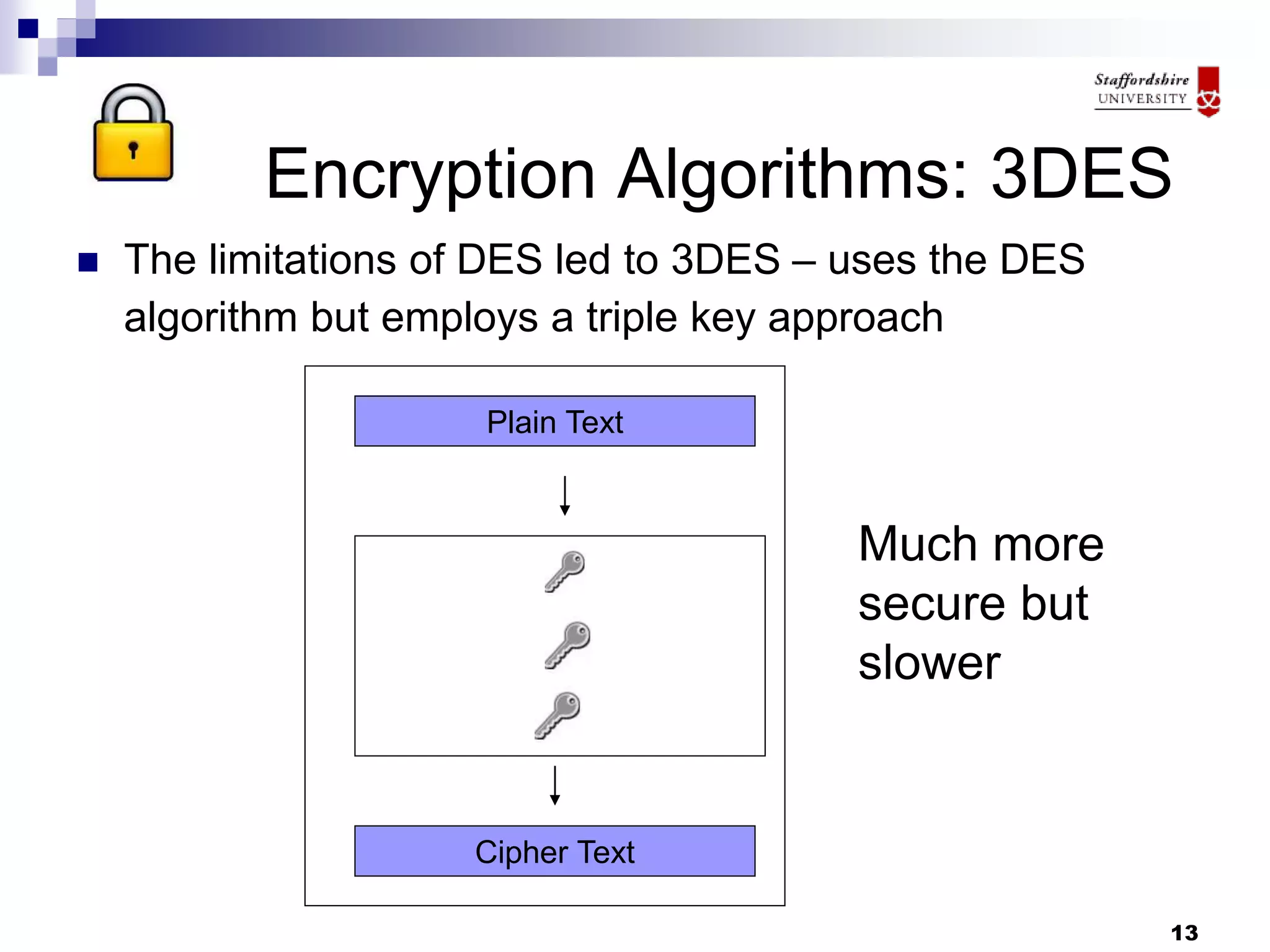 13
Encryption Algorithms: 3DES
 The limitations of DES led to 3DES – uses the DES
algorithm but employs a triple key approach
Plain Text
Cipher Text
Much more
secure but
slower
 