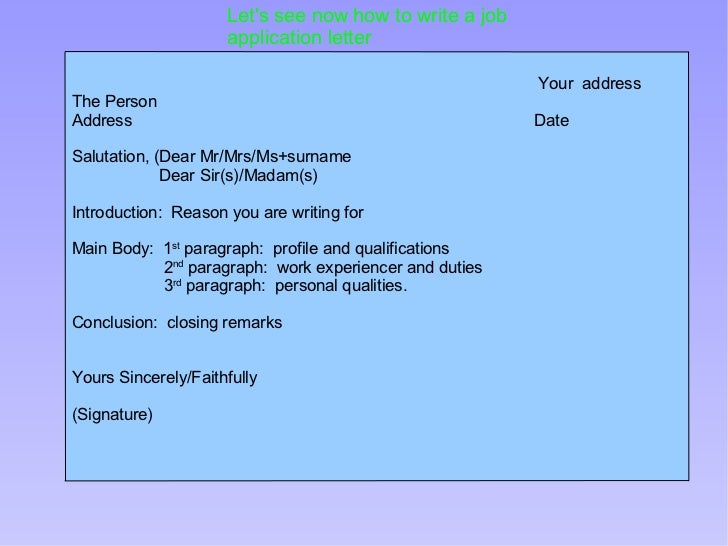 Formal letter how to write date