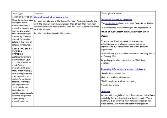 formal letter summary how to type a formal letter