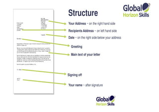 Formal Letter Writing