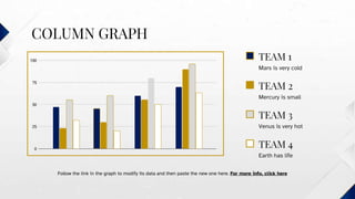 COLUMN GRAPH
Follow the link in the graph to modify its data and then paste the new one here. For more info, click here
TEAM 4
TEAM 3
TEAM 2
TEAM 1
Earth has life
Venus is very hot
Mercury is small
Mars is very cold
 