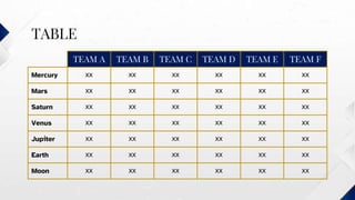 TABLE
TEAM A TEAM B TEAM C TEAM D TEAM E TEAM F
Mercury XX XX XX XX XX XX
Mars XX XX XX XX XX XX
Saturn XX XX XX XX XX XX
Venus XX XX XX XX XX XX
Jupiter XX XX XX XX XX XX
Earth XX XX XX XX XX XX
Moon XX XX XX XX XX XX
 