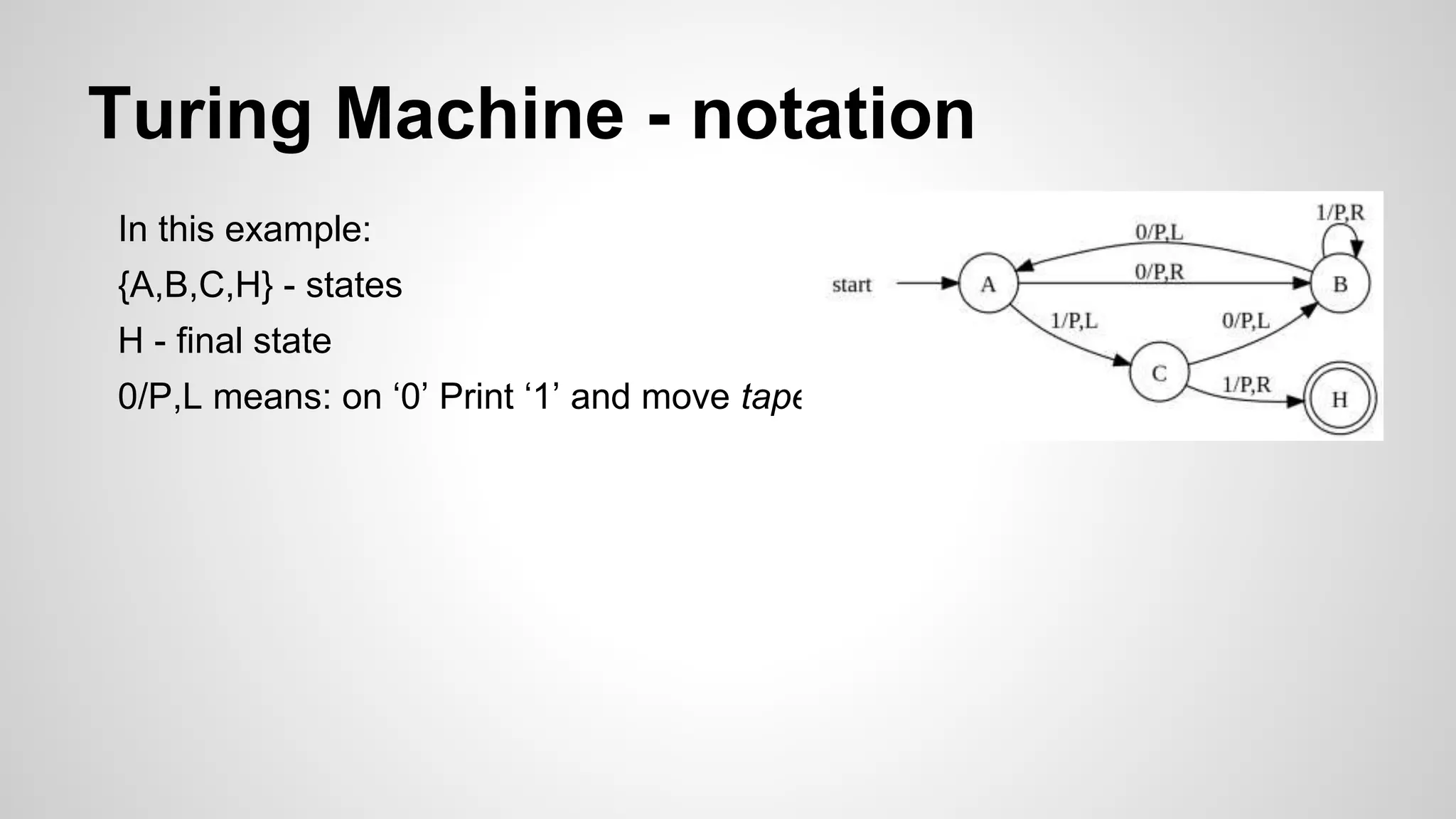 Turing Machine - notation
In this example:
{A,B,C,H} - states
H - final state
0/P,L means: on ‘0’ Print ‘1’ and move tape Left
 