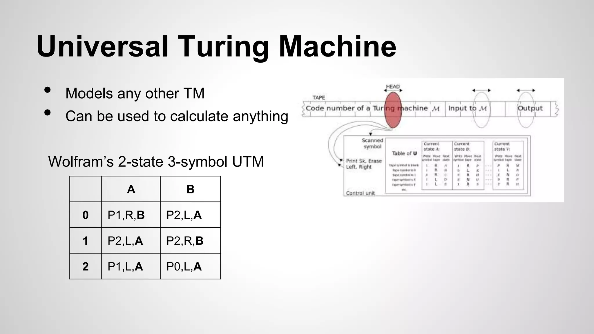 Formal methods 3 - languages and machines | PPT