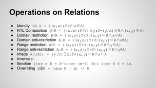 ● Identity id A = {(x,x):T×T|x∈A}
● RTL Composition Q∘R = {(z,x):T×V|∃y:U•(y,x)∈R∧(z,y)∈Q}
● Domain restriction A◁R = {(x,y):T×U|(x,y)∈R∧x∈A}
● Domain anti-restriction A R = {(x,y):T×U|(x,y)∈R∧x∉A}
● Range restriction A▷R = {(x,y):T×U|(x,y)∈R∧y∈A}
● Range anti-restriction A R = {(x,y):T×U|(x,y)∈R∧y∉A}
● Image R(|A|) = {y:U|∃x:T•(x,y)∈R∧x∈A
● Inverse R~
● Iteration iter n R = R∘(iter (n-1) R); iter 0 R = id
● Overriding Q⨁R = (dom R Q) ∪ R
Operations on Relations
 