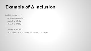 Example of Δ inclusion
AddBirthday ≘ [
Δ BirthdayBook;
name? : NAME;
date? : DATE;
|
name? ∉ known;
birthday′ = birthday ∪ {name? ↦ date?}
]
 