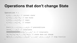 Operations that don’t change State
Operation ≘ [
x1
:S1
;...;xn
:Sn
; // current state
x1
′:S1
;...;xn
′:Sn
; // new state
i1
?:T1
;...;im
?:Tm
; // input
o1
!:U1
;...;op
!:Up
// output
|
Pre(i1
?,...,im
?,x1
,...,xn
); // preconditions
Inv(x1
,...,xn
); // invariants
￼￼￼￼￼￼￼￼￼Inv(x1
′,...,xn
′ ); // invariants
(x1
’=x1
∧x2
’=x2
∧...∧xn
’=xn
); // state does not change
Op(i1
?,...,im
?,x1
,...,xn
,x1
′ ,...,xn
′ ,o1
!,...,op
!) // step function
]
 