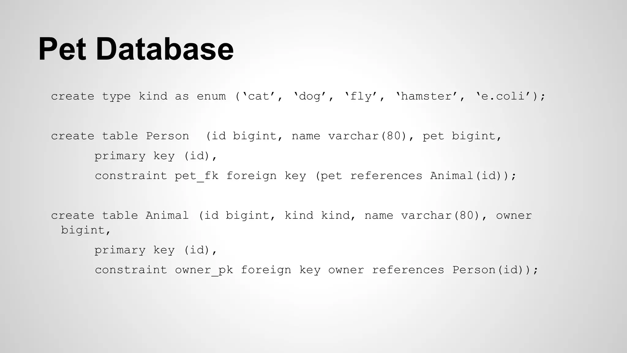 Pet Database
create type kind as enum (‘cat’, ‘dog’, ‘fly’, ‘hamster’, ‘e.coli’);
create table Person (id bigint, name varchar(80), pet bigint,
primary key (id),
constraint pet_fk foreign key (pet references Animal(id));
create table Animal (id bigint, kind kind, name varchar(80), owner
bigint,
primary key (id),
constraint owner_pk foreign key owner references Person(id));
 