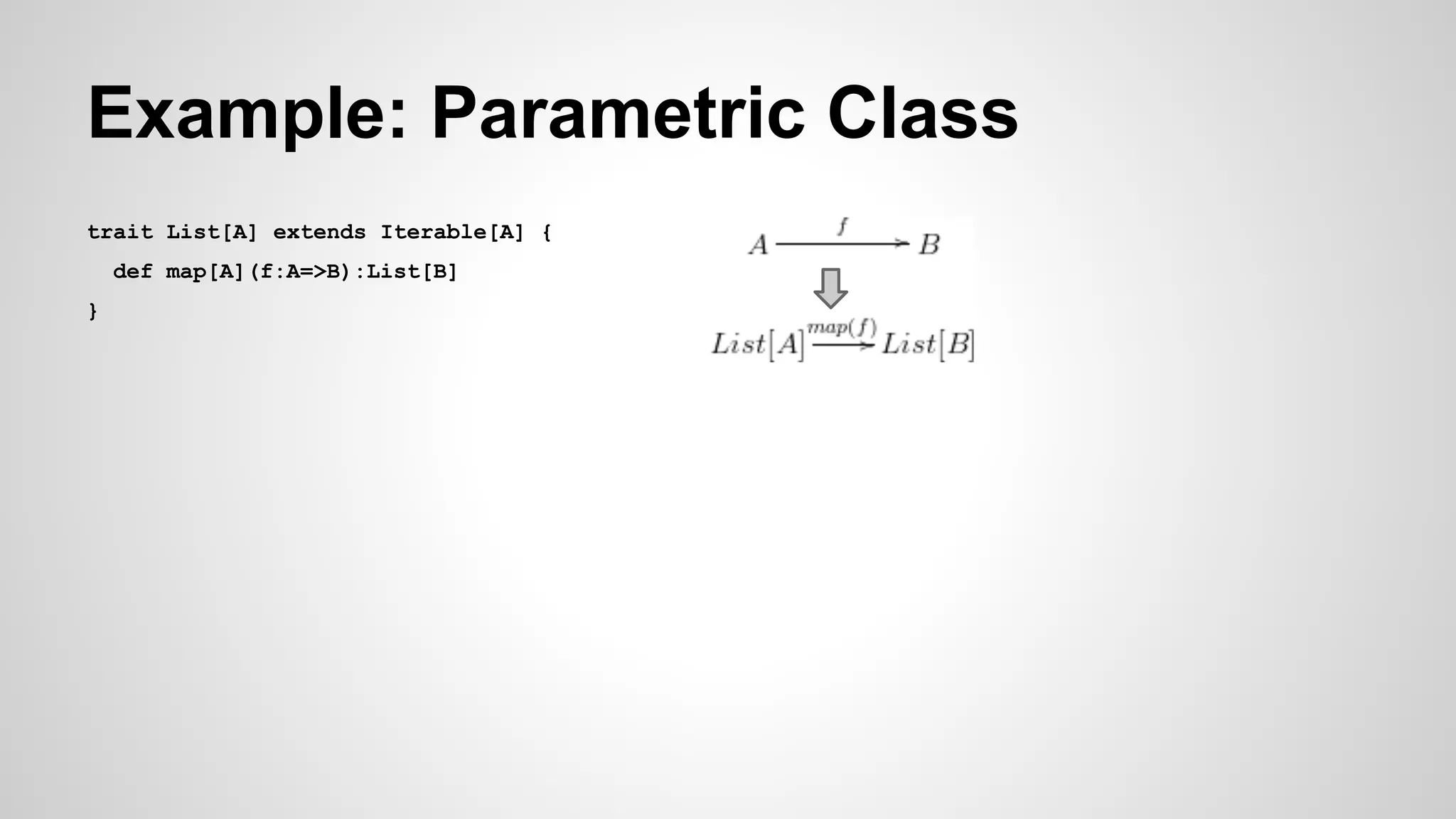 Example: Parametric Class
trait List[A] extends Iterable[A] {
def map[A](f:A=>B):List[B]
}
 