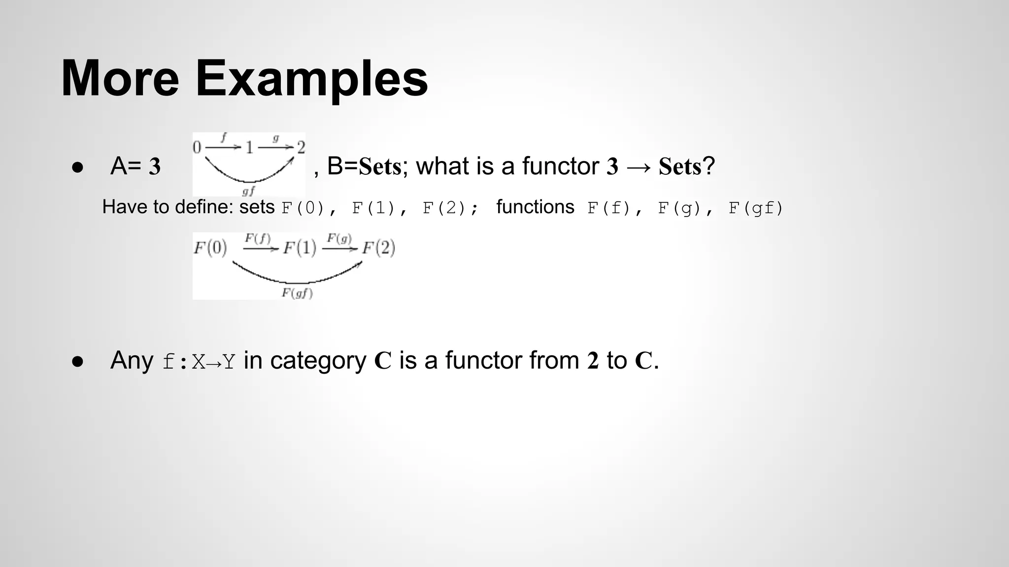 More Examples
● A= 3 , B=Sets; what is a functor 3 → Sets?
Have to define: sets F(0), F(1), F(2); functions F(f), F(g), F(gf)
● Any f:X→Y in category C is a functor from 2 to C.
 