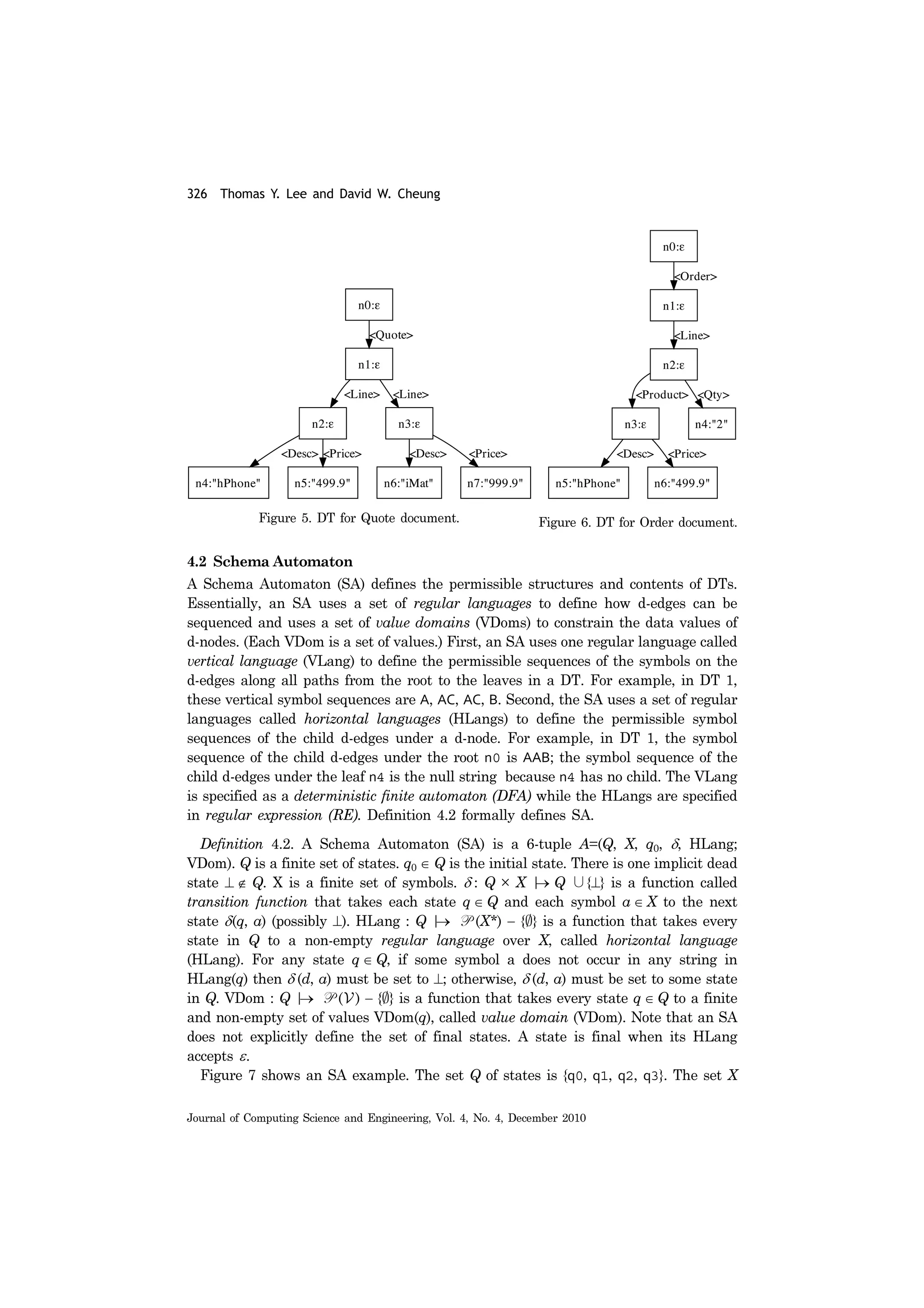 326 Thomas Y. Lee and David W. Cheung
Journal of Computing Science and Engineering, Vol. 4, No. 4, December 2010
4.2 Schema Automaton
A Schema Automaton (SA) defines the permissible structures and contents of DTs.
Essentially, an SA uses a set of regular languages to define how d-edges can be
sequenced and uses a set of value domains (VDoms) to constrain the data values of
d-nodes. (Each VDom is a set of values.) First, an SA uses one regular language called
vertical language (VLang) to define the permissible sequences of the symbols on the
d-edges along all paths from the root to the leaves in a DT. For example, in DT 1,
these vertical symbol sequences are A, AC, AC, B. Second, the SA uses a set of regular
languages called horizontal languages (HLangs) to define the permissible symbol
sequences of the child d-edges under a d-node. For example, in DT 1, the symbol
sequence of the child d-edges under the root n0 is AAB; the symbol sequence of the
child d-edges under the leaf n4 is the null string because n4 has no child. The VLang
is specified as a deterministic finite automaton (DFA) while the HLangs are specified
in regular expression (RE). Definition 4.2 formally defines SA.
Definition 4.2. A Schema Automaton (SA) is a 6-tuple A=(Q, X, q0, δ, HLang;
VDom). Q is a finite set of states. q0 ∈ Q is the initial state. There is one implicit dead
state ⊥ Q. X is a finite set of symbols. δ : Q × X |→ Q ∪{⊥} is a function called
transition function that takes each state q ∈ Q and each symbol a ∈ X to the next
state δ(q, a) (possibly ⊥). HLang : Q |→ P (X*) − {∅} is a function that takes every
state in Q to a non-empty regular language over X, called horizontal language
(HLang). For any state q ∈ Q, if some symbol a does not occur in any string in
HLang(q) then δ (d, a) must be set to ⊥; otherwise, δ (d, a) must be set to some state
in Q. VDom : Q |→ P (V) − {∅} is a function that takes every state q ∈ Q to a finite
and non-empty set of values VDom(q), called value domain (VDom). Note that an SA
does not explicitly define the set of final states. A state is final when its HLang
accepts ε.
Figure 7 shows an SA example. The set Q of states is {q0, q1, q2, q3}. The set X
∉
Figure 5. DT for Quote document. Figure 6. DT for Order document.
 