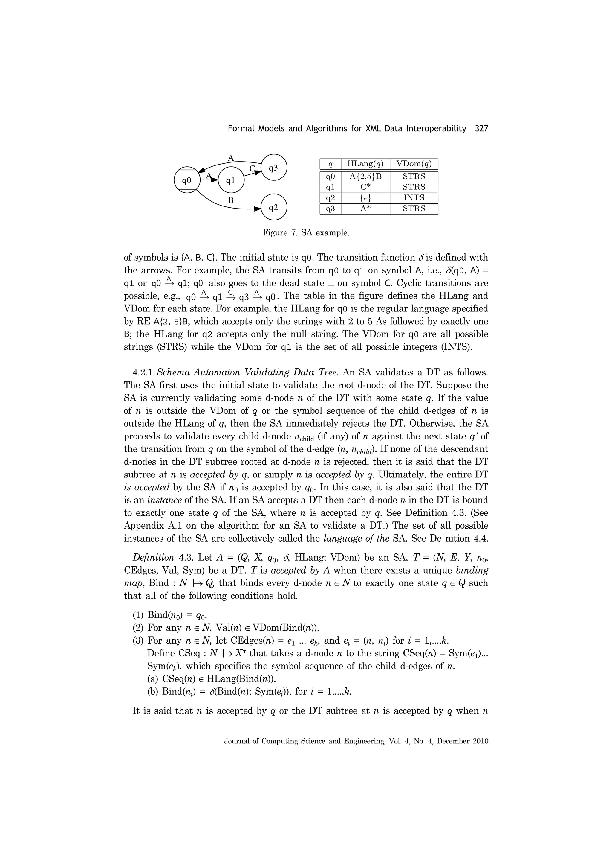 Formal Models and Algorithms for XML Data Interoperability 327
Journal of Computing Science and Engineering, Vol. 4, No. 4, December 2010
of symbols is {A, B, C}. The initial state is q0. The transition function δ is defined with
the arrows. For example, the SA transits from q0 to q1 on symbol A, i.e., δ(q0, A) =
q1 or also goes to the dead state ⊥ on symbol C. Cyclic transitions are
possible, e.g., . The table in the figure defines the HLang and
VDom for each state. For example, the HLang for q0 is the regular language specified
by RE A{2, 5}B, which accepts only the strings with 2 to 5 As followed by exactly one
B; the HLang for q2 accepts only the null string. The VDom for q0 are all possible
strings (STRS) while the VDom for q1 is the set of all possible integers (INTS).
4.2.1 Schema Automaton Validating Data Tree. An SA validates a DT as follows.
The SA first uses the initial state to validate the root d-node of the DT. Suppose the
SA is currently validating some d-node n of the DT with some state q. If the value
of n is outside the VDom of q or the symbol sequence of the child d-edges of n is
outside the HLang of q, then the SA immediately rejects the DT. Otherwise, the SA
proceeds to validate every child d-node nchild (if any) of n against the next state q' of
the transition from q on the symbol of the d-edge (n, nchild). If none of the descendant
d-nodes in the DT subtree rooted at d-node n is rejected, then it is said that the DT
subtree at n is accepted by q, or simply n is accepted by q. Ultimately, the entire DT
is accepted by the SA if n0 is accepted by q0. In this case, it is also said that the DT
is an instance of the SA. If an SA accepts a DT then each d-node n in the DT is bound
to exactly one state q of the SA, where n is accepted by q. See Definition 4.3. (See
Appendix A.1 on the algorithm for an SA to validate a DT.) The set of all possible
instances of the SA are collectively called the language of the SA. See De nition 4.4.
Definition 4.3. Let A = (Q, X, q0, δ, HLang; VDom) be an SA, T = (N, E, Y, n0,
CEdges, Val, Sym) be a DT. T is accepted by A when there exists a unique binding
map, Bind : N |→ Q, that binds every d-node n ∈ N to exactly one state q ∈ Q such
that all of the following conditions hold.
(1) Bind(n0) = q0.
(2) For any n ∈ N, Val(n) ∈ VDom(Bind(n)).
(3) For any n ∈ N, let CEdges(n) = e1 ... ek, and ei = (n, ni) for i = 1,...,k.
Define CSeq : N |→ X* that takes a d-node n to the string CSeq(n) = Sym(e1)...
Sym(ek), which specifies the symbol sequence of the child d-edges of n.
(a) CSeq(n) ∈ HLang(Bind(n)).
(b) Bind(ni) = δ(Bind(n); Sym(ei)), for i = 1,...,k.
It is said that n is accepted by q or the DT subtree at n is accepted by q when n
Figure 7. SA example.
 