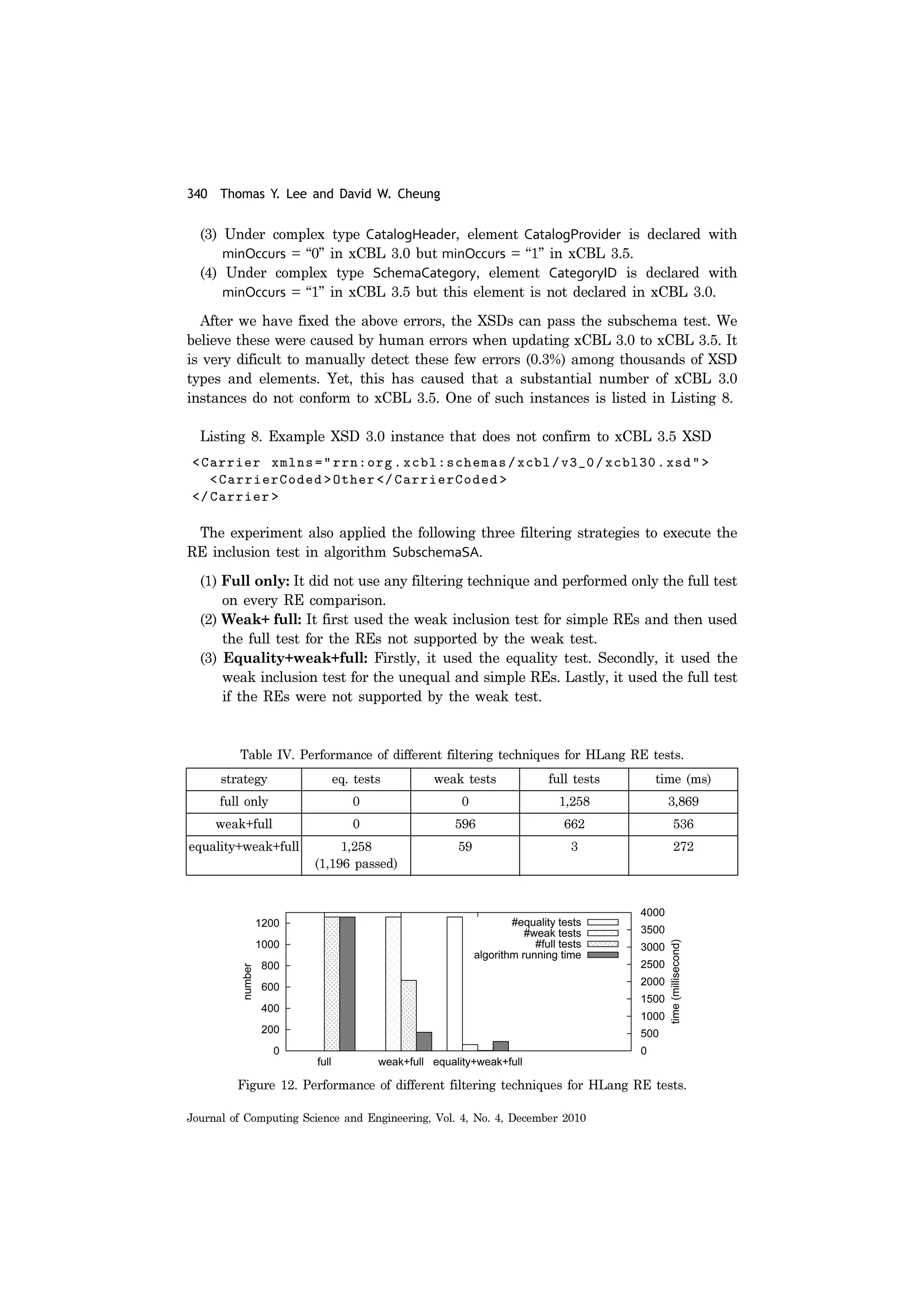 340 Thomas Y. Lee and David W. Cheung
Journal of Computing Science and Engineering, Vol. 4, No. 4, December 2010
(3) Under complex type CatalogHeader, element CatalogProvider is declared with
minOccurs = “0” in xCBL 3.0 but minOccurs = “1” in xCBL 3.5.
(4) Under complex type SchemaCategory, element CategoryID is declared with
minOccurs = “1” in xCBL 3.5 but this element is not declared in xCBL 3.0.
After we have fixed the above errors, the XSDs can pass the subschema test. We
believe these were caused by human errors when updating xCBL 3.0 to xCBL 3.5. It
is very dificult to manually detect these few errors (0.3%) among thousands of XSD
types and elements. Yet, this has caused that a substantial number of xCBL 3.0
instances do not conform to xCBL 3.5. One of such instances is listed in Listing 8.
Listing 8. Example XSD 3.0 instance that does not confirm to xCBL 3.5 XSD
The experiment also applied the following three filtering strategies to execute the
RE inclusion test in algorithm SubschemaSA.
(1) Full only: It did not use any filtering technique and performed only the full test
on every RE comparison.
(2) Weak+ full: It first used the weak inclusion test for simple REs and then used
the full test for the REs not supported by the weak test.
(3) Equality+weak+full: Firstly, it used the equality test. Secondly, it used the
weak inclusion test for the unequal and simple REs. Lastly, it used the full test
if the REs were not supported by the weak test.
Figure 12. Performance of different filtering techniques for HLang RE tests.
Table IV. Performance of different filtering techniques for HLang RE tests.
strategy eq. tests weak tests full tests time (ms)
full only 0 0 1,258 3,869
weak+full 0 596 662 536
equality+weak+full 1,258
(1,196 passed)
59 3 272
 
