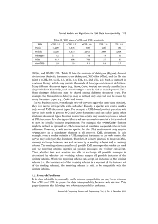 Formal Models and Algorithms for XML Data Interoperability 315
Journal of Computing Science and Engineering, Vol. 4, No. 4, December 2010
2000a], and OASIS UBL. Table II lists the numbers of datatypes (#types), element
declarations (#edecls), document types (#doctypes), XSD files (#files), and the file size
(size) of xCBL 3.0, xCBL 3.5, xCBL 4.0, UBL 1.0, and UBL 2.0. Such a standard is
a schema library, which may contain thousands of datatype and element definitions.
Many different document types (e.g., Quote, Order, Invoice) are usually specified in a
single standard. Generally, each document type is not de ned as an independent XSD.
Some datatype definitions may be shared among different document types. For
example, the PostalAddress datatype may be defined only once but can be reused by
many document types, e.g., Order and Invoice.
In real business cases, even though two web services apply the same data standard,
they need not be interoperable with each other. Usually, a specific web service handles
only several XML document types. For example, a UBL-based product quotation web
service only needs to process RFQ and Quote documents and can safely ignore other
irrelevant document types. In other words, this service only needs to process a subset
of UBL instances. It is also typical that a web service needs to restrict a data standard
to meet its specific business requirements. For example, the <PostalCode> element
might be defined as optional in UBL because not all countries use postal codes in their
addresses. However, a web service specific for the USA environment may require
<PostalCode> as a mandatory element in all received XML documents. In this
example, even a sender submits a UBL-compliant document to the web service, the
service may still reject the document. Therefore, it is more practical to model an XML
message exchange between two web services by a sending schema and a receiving
schema. The sending schema specifies all possible XML messages the sender can send
and the receiving schema specifies all possible messages the receiver can accept.
Then, whether two web services are able to exchange all possible messages is
determined by whether the receiving schema accepts all possible instances of the
sending schema. When the receiving schema can accept all instances of the sending
schema (i.e., the instance set of the receiving schema is a superset of the instance set
of the sending schema), the receiving schema is said to be compatible with the
sending schema.
1.2 Research Problems
It is often infeasible to manually verify schema compatibility on very large schemas
like xCBL and UBL to prove the data interoperability between web services. This
paper discusses the following two schema compatibility problems.
Table II. XSD sizes of xCBL and UBL standards.
XSD xCBL 3.0 xCBL 3.5 xCBL 4.0 UBL 1.0 UBL 2.0
#types 1,290 1,476 830 226 682
#edecls 3,728 4,473 2,941 1,098 2,918
#doctypes 42 51 44 8 31
#files 413 496 709 27 43
size (MB) 1.8 2.0 6.3 0.9 2.7
 