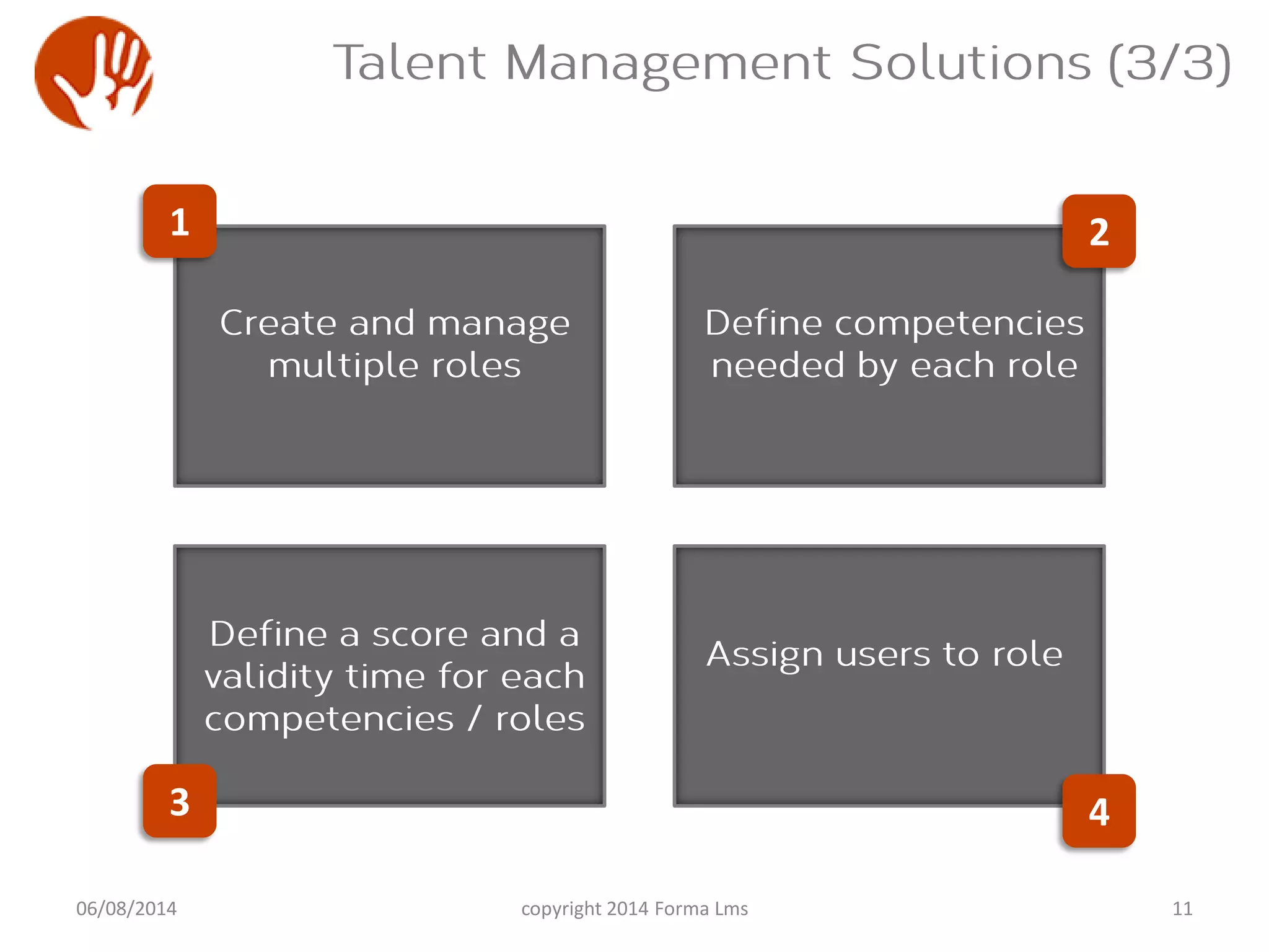 1 2
3 4
1106/08/2014 copyright 2014 Forma Lms
 