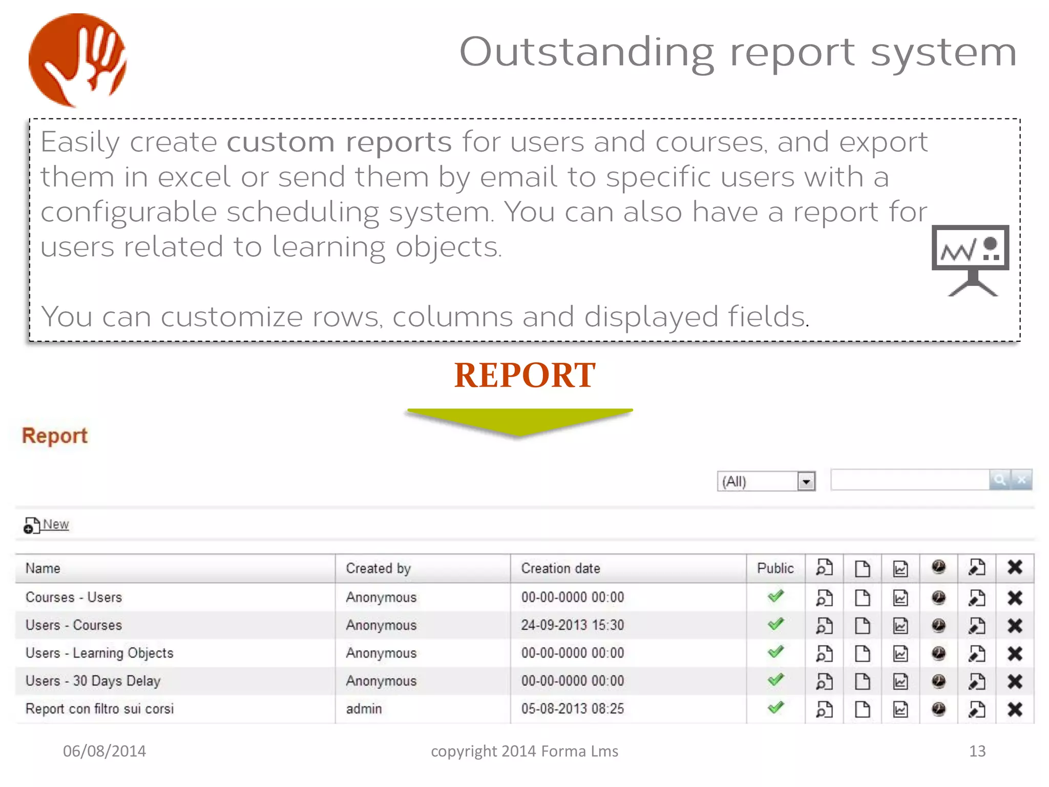 13
REPORT
06/08/2014 copyright 2014 Forma Lms
 