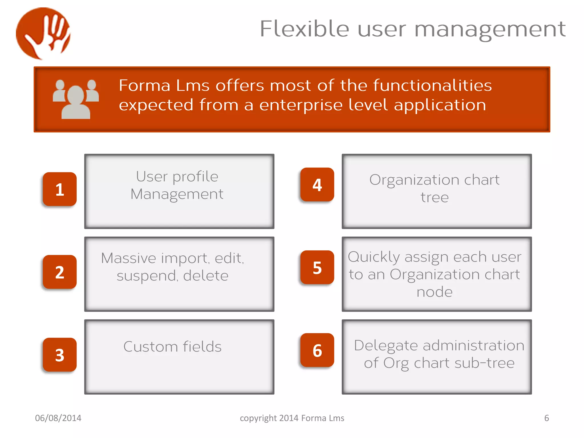 6
2
3
5
6
1 4
06/08/2014 copyright 2014 Forma Lms
 