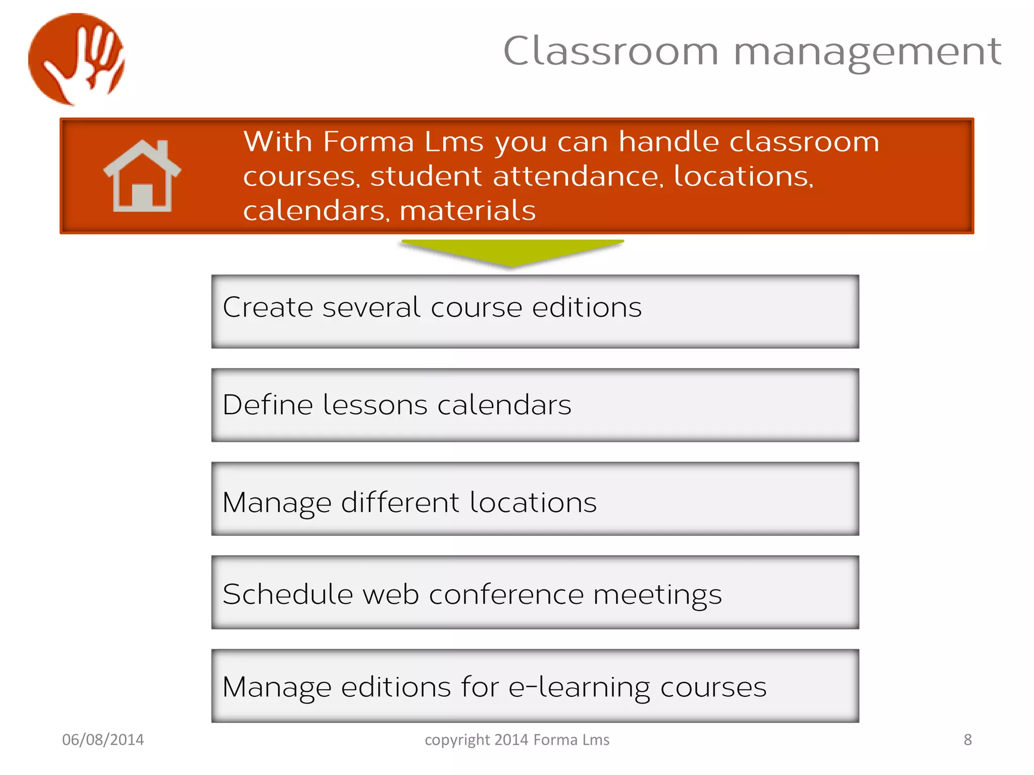 806/08/2014 copyright 2014 Forma Lms
 