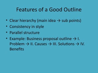 Formal_Outline_ECommunication_Solutions.pptx