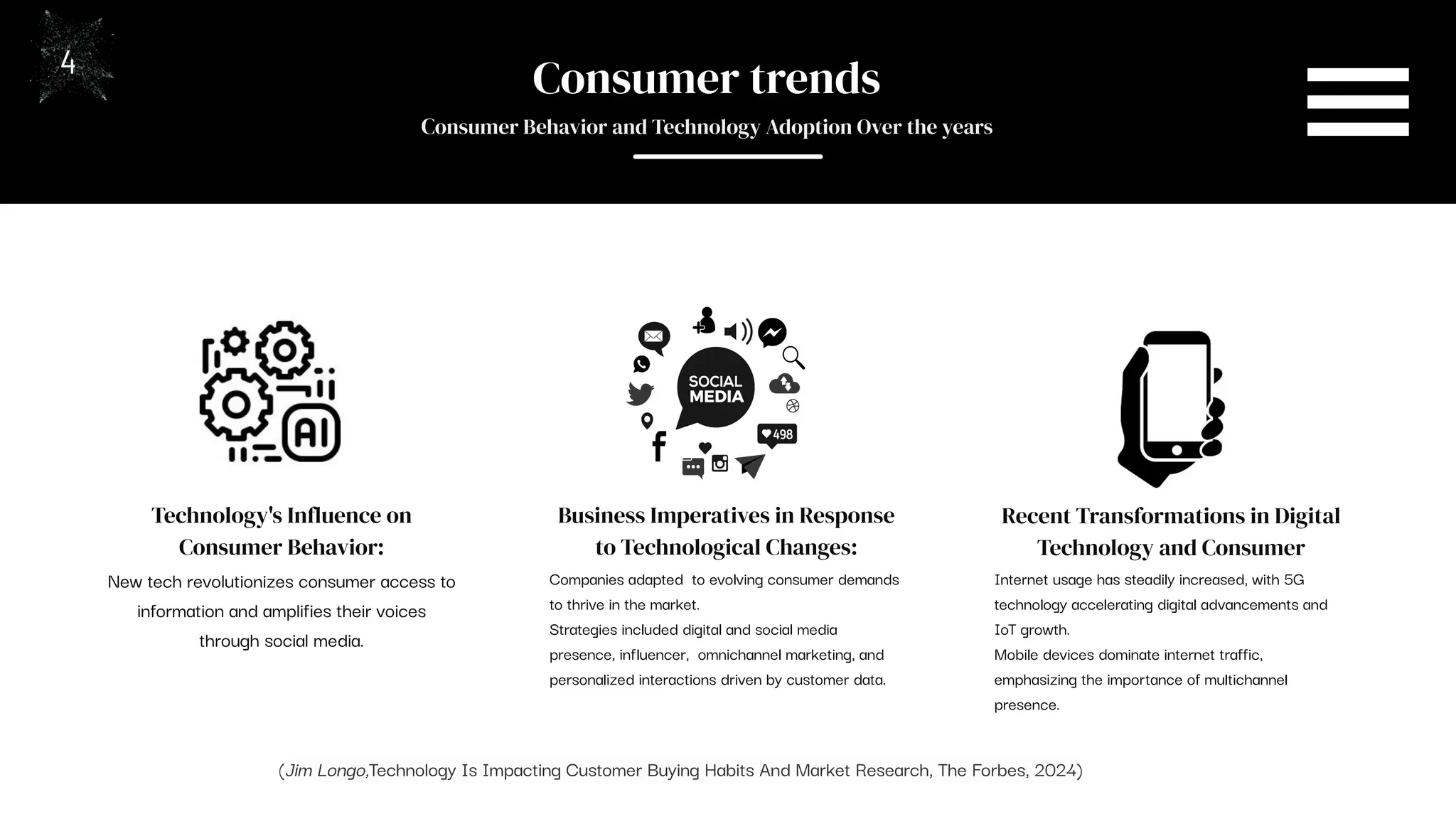 SLIDESMANIA.COM
Technology's Influence on
Consumer Behavior:
Business Imperatives in Response
to Technological Changes:
Recent Transformations in Digital
Technology and Consumer
Behavior:
New tech revolutionizes consumer access to
information and amplifies their voices
through social media.
Companies adapted to evolving consumer demands
to thrive in the market.
Strategies included digital and social media
presence, influencer, omnichannel marketing, and
personalized interactions driven by customer data.
Internet usage has steadily increased, with 5G
technology accelerating digital advancements and
IoT growth.
Mobile devices dominate internet traffic,
emphasizing the importance of multichannel
presence.
Consumer trends
Consumer Behavior and Technology Adoption Over the years
(Jim Longo,Technology Is Impacting Customer Buying Habits And Market Research, The Forbes, 2024)
4
 
