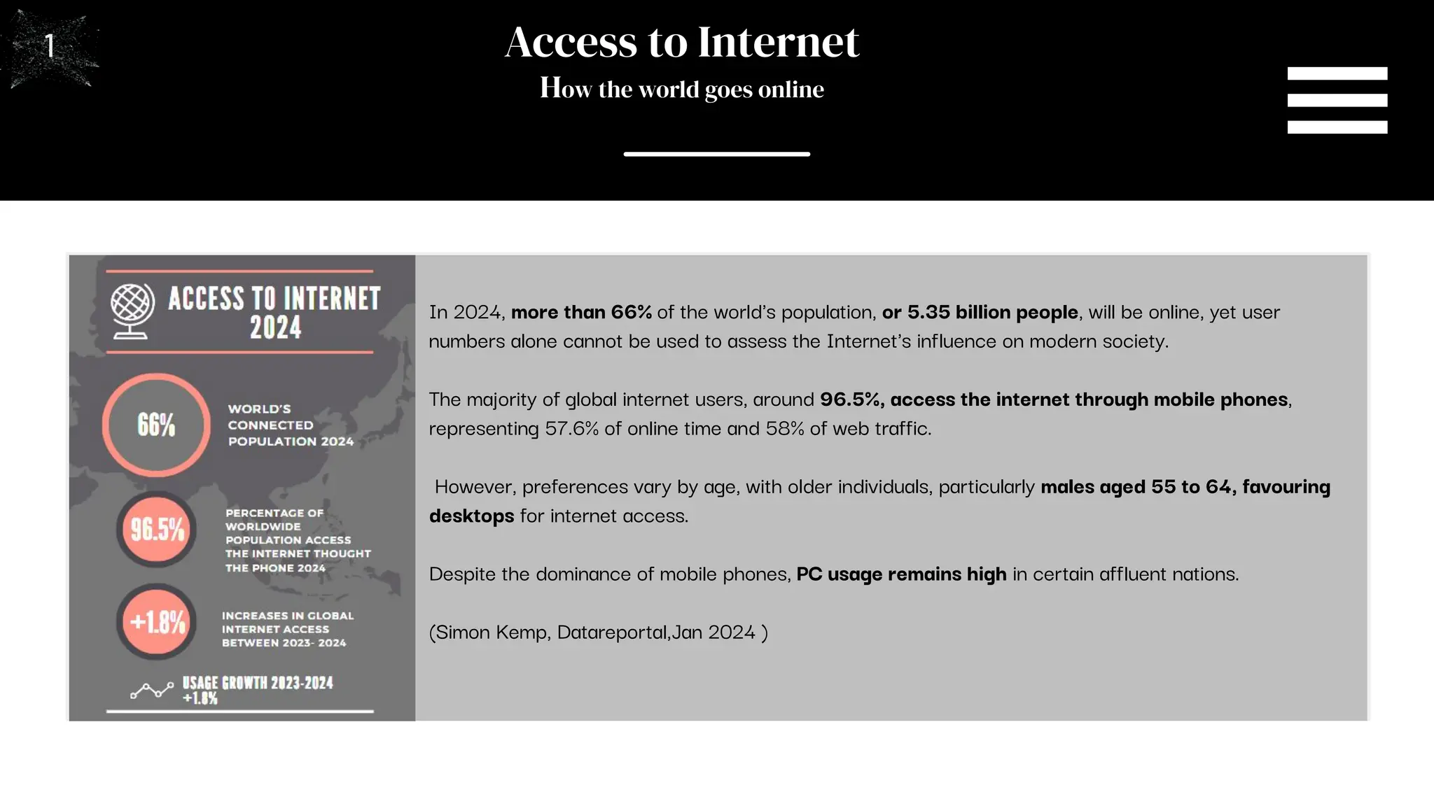 SLIDESMANIA.COM
In 2024, more than 66% of the world's population, or 5.35 billion people, will be online, yet user
numbers alone cannot be used to assess the Internet's influence on modern society.
The majority of global internet users, around 96.5%, access the internet through mobile phones,
representing 57.6% of online time and 58% of web traffic.
However, preferences vary by age, with older individuals, particularly males aged 55 to 64, favouring
desktops for internet access.
Despite the dominance of mobile phones, PC usage remains high in certain affluent nations.
(Simon Kemp, Datareportal,Jan 2024 )
Access to Internet
How the world goes online
1
 