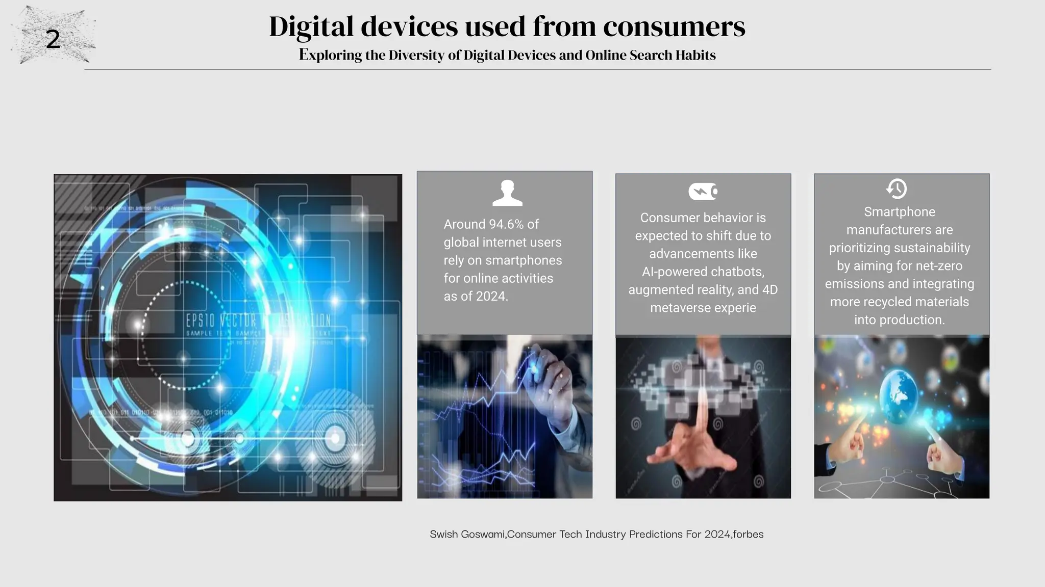 Around 94.6% of
global internet users
rely on smartphones
for online activities
as of 2024.
Consumer behavior is
expected to shift due to
advancements like
AI-powered chatbots,
augmented reality, and 4D
metaverse experie
Smartphone
manufacturers are
prioritizing sustainability
by aiming for net-zero
emissions and integrating
more recycled materials
into production.
Digital devices used from consumers
Exploring the Diversity of Digital Devices and Online Search Habits
2
Swish Goswami,Consumer Tech Industry Predictions For 2024,forbes
 