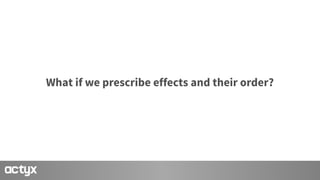 What if we prescribe effects and their order?
 