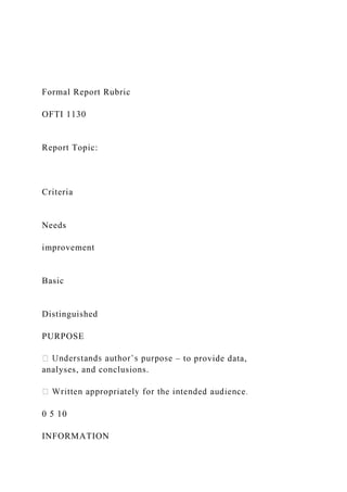 Formal Report Rubric
OFTI 1130
Report Topic:
Criteria
Needs
improvement
Basic
Distinguished
PURPOSE
– to provide data,
analyses, and conclusions.
0 5 10
INFORMATION
 