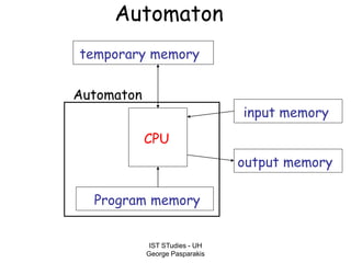 IST STudies - UH
George Pasparakis
Automaton
CPU
input memory
output memory
Program memory
temporary memory
Automaton
 