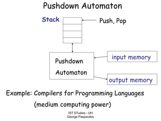 IST STudies - UH
George Pasparakis
input memory
output memory
Stack
Pushdown
Automaton
Pushdown Automaton
Example: Compilers for Programming Languages
(medium computing power)
Push, Pop
 